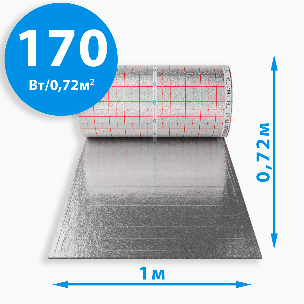 Секции активной подложки РиМ Gold - 170Вт/0,72м² на отрез